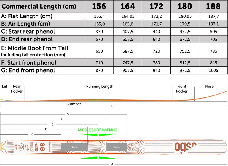 spearhead-phenol-position-23