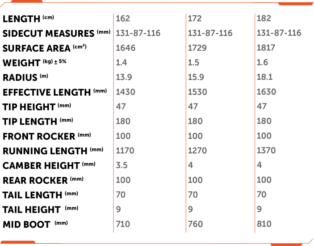 Specification of le Touno