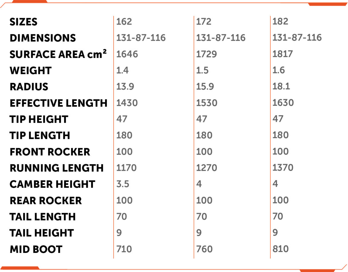 Specification touno