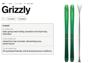 grizzly review