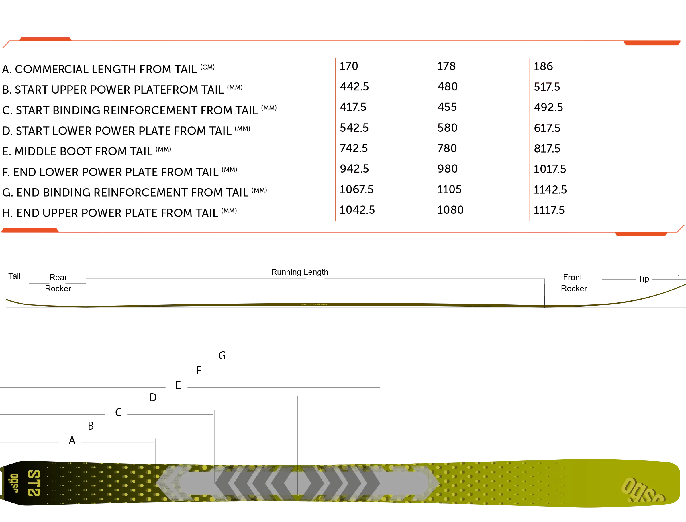 Mounting instructions STS