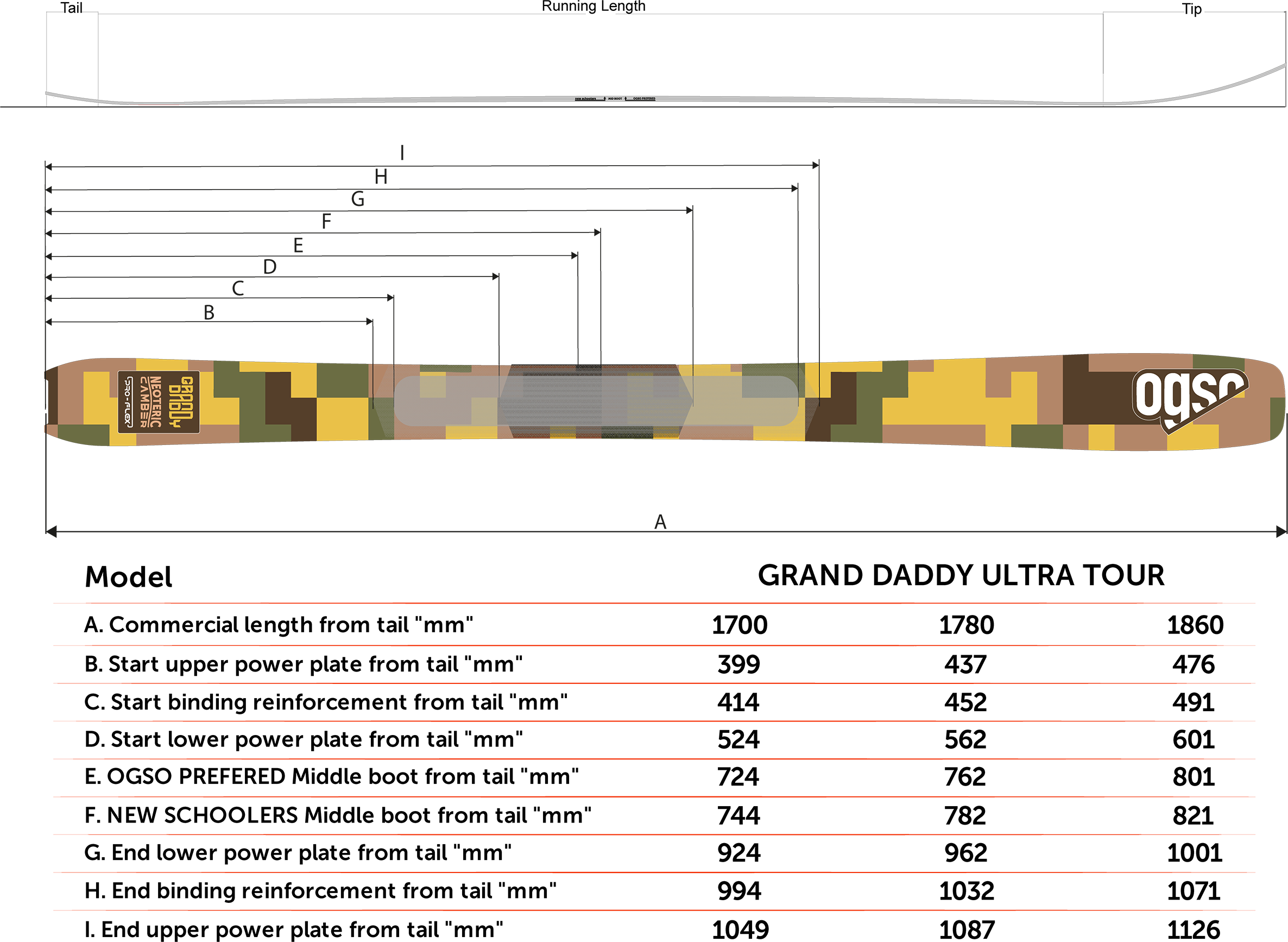 MOUNTING_GD ogso ski