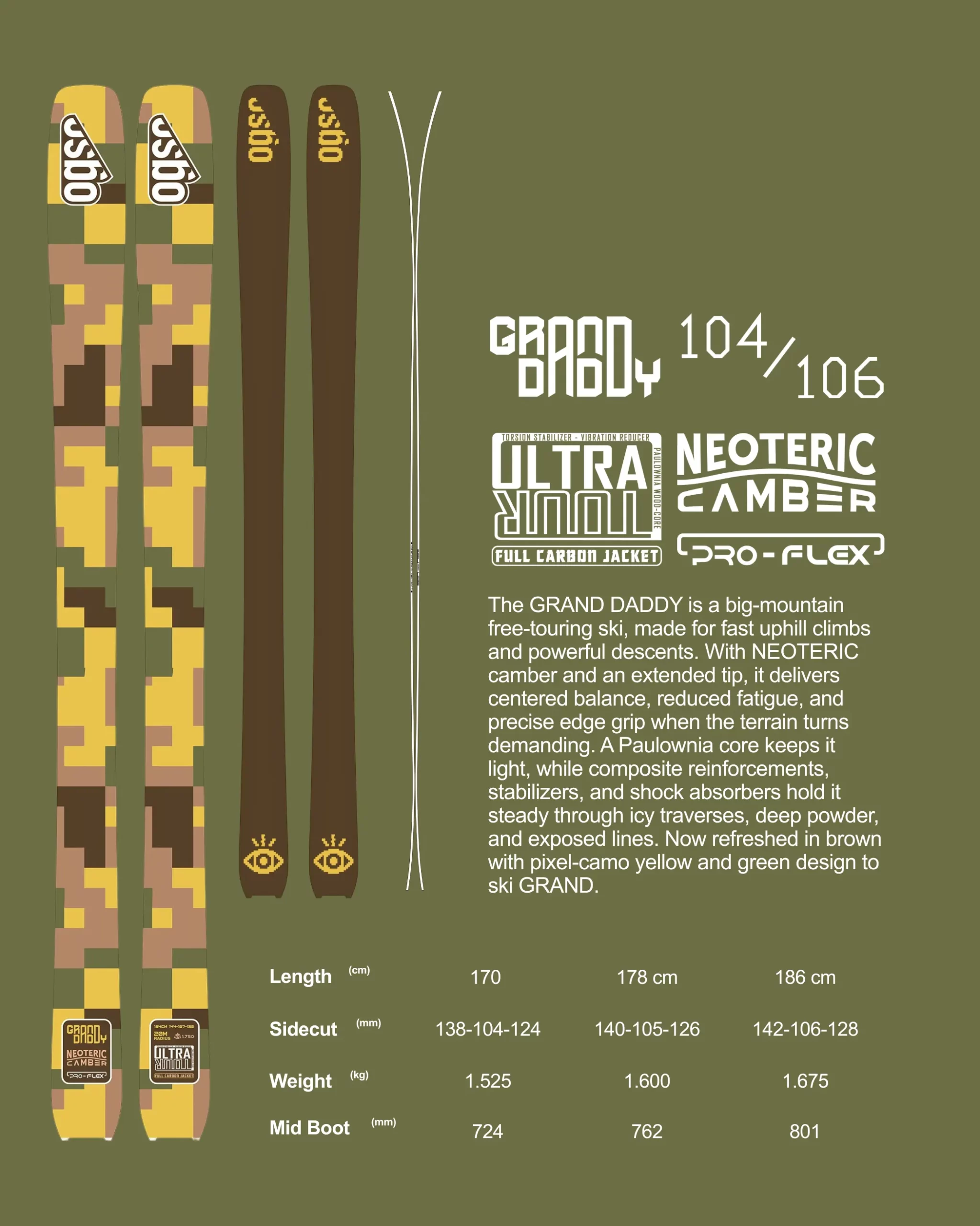 GRAND DADDY ULTRA TOUR