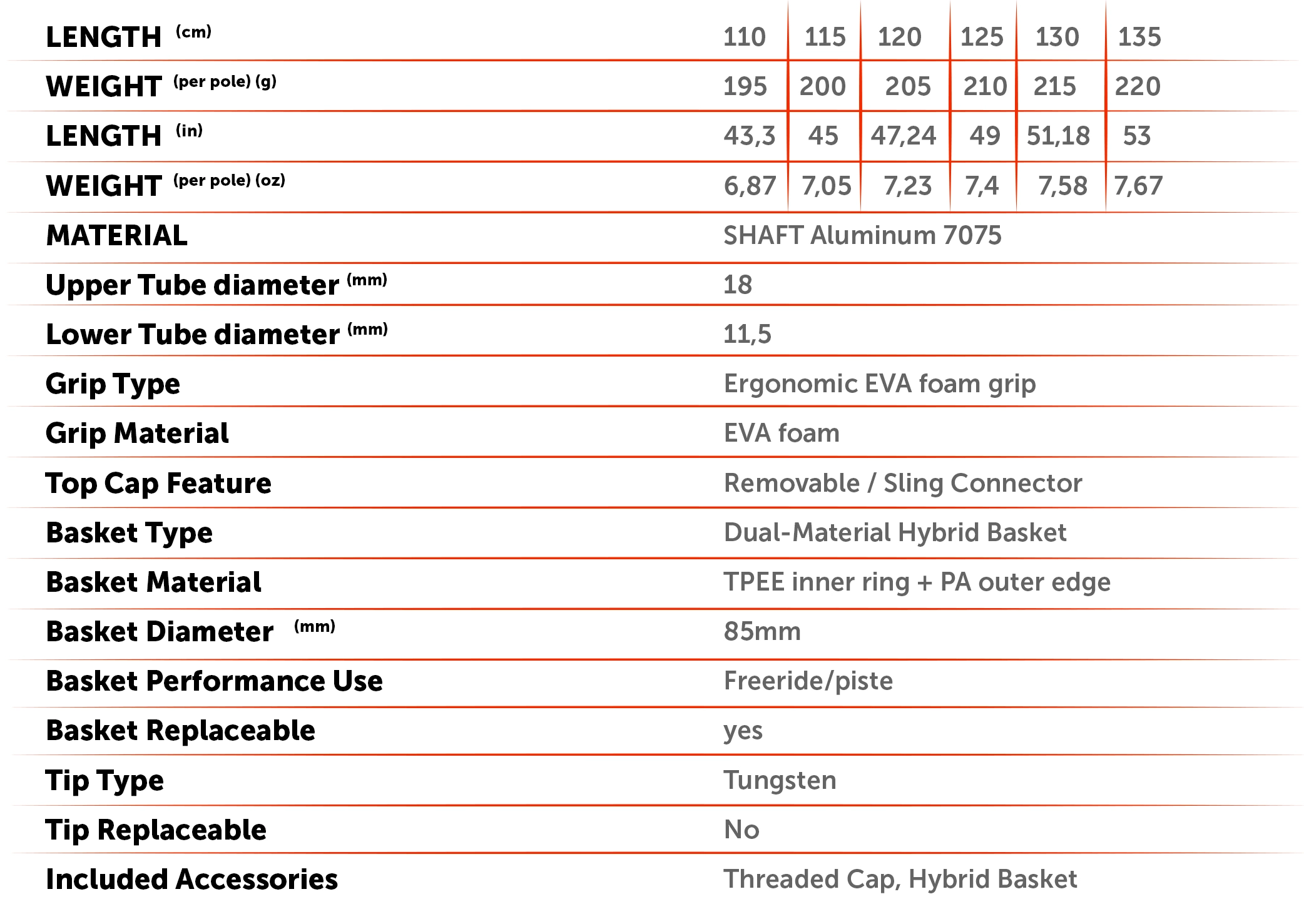 Technical-Specifications-DROW ogso