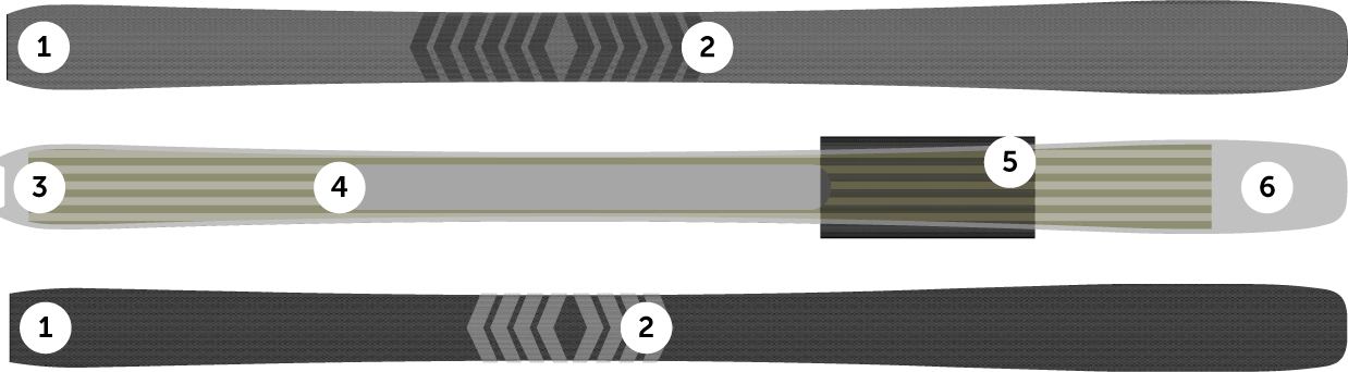ULTRA TOUR TECH ogso
