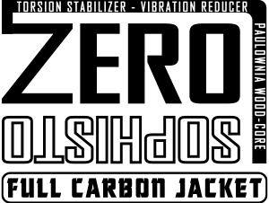 ogso